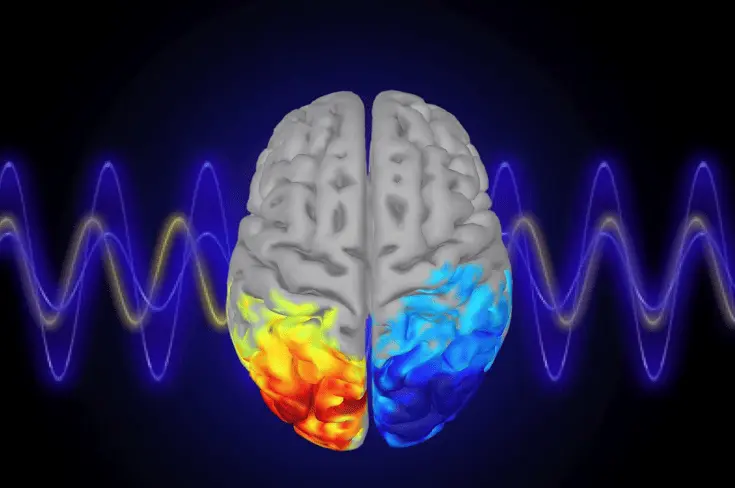 how the edison wave works 